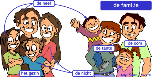familie7.gif
